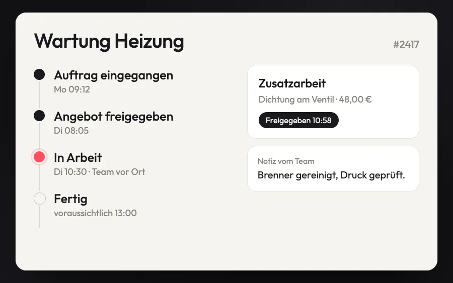 Beispielansicht: ein Auftrag mit Statusverlauf, freigegebener Zusatzarbeit und Notiz vom Team